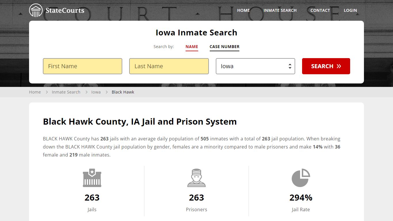 Black Hawk County, IA Inmate Search - StateCourts